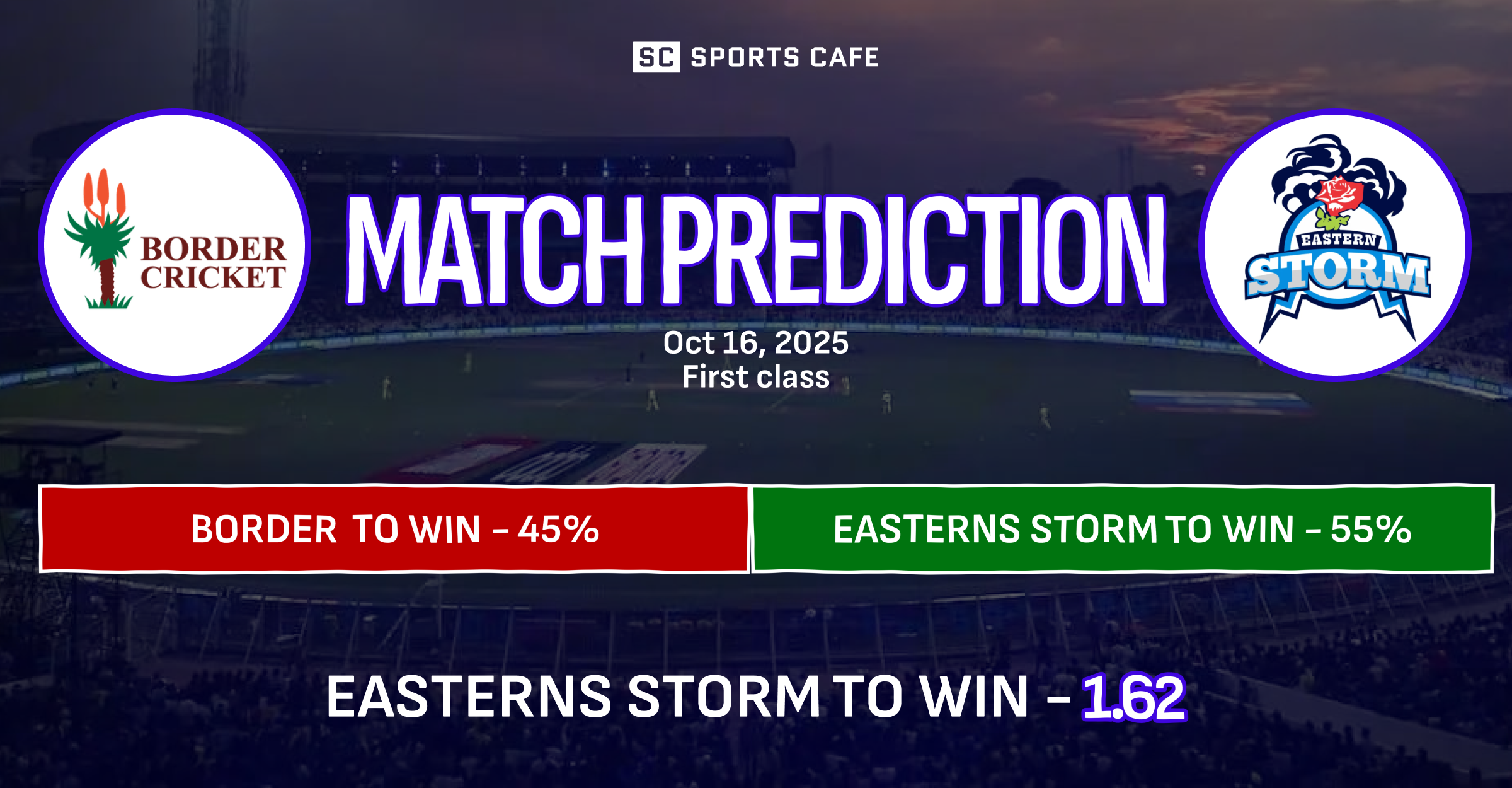Border vs Easterns
